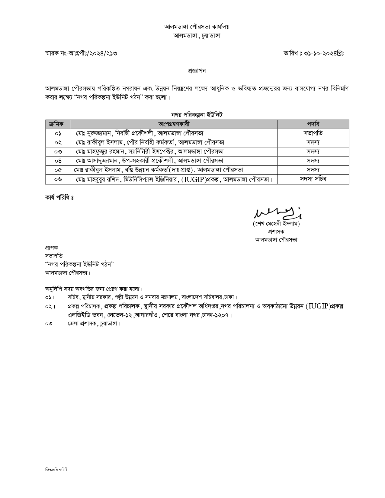 নগর পরিকল্পনা ইউনিট